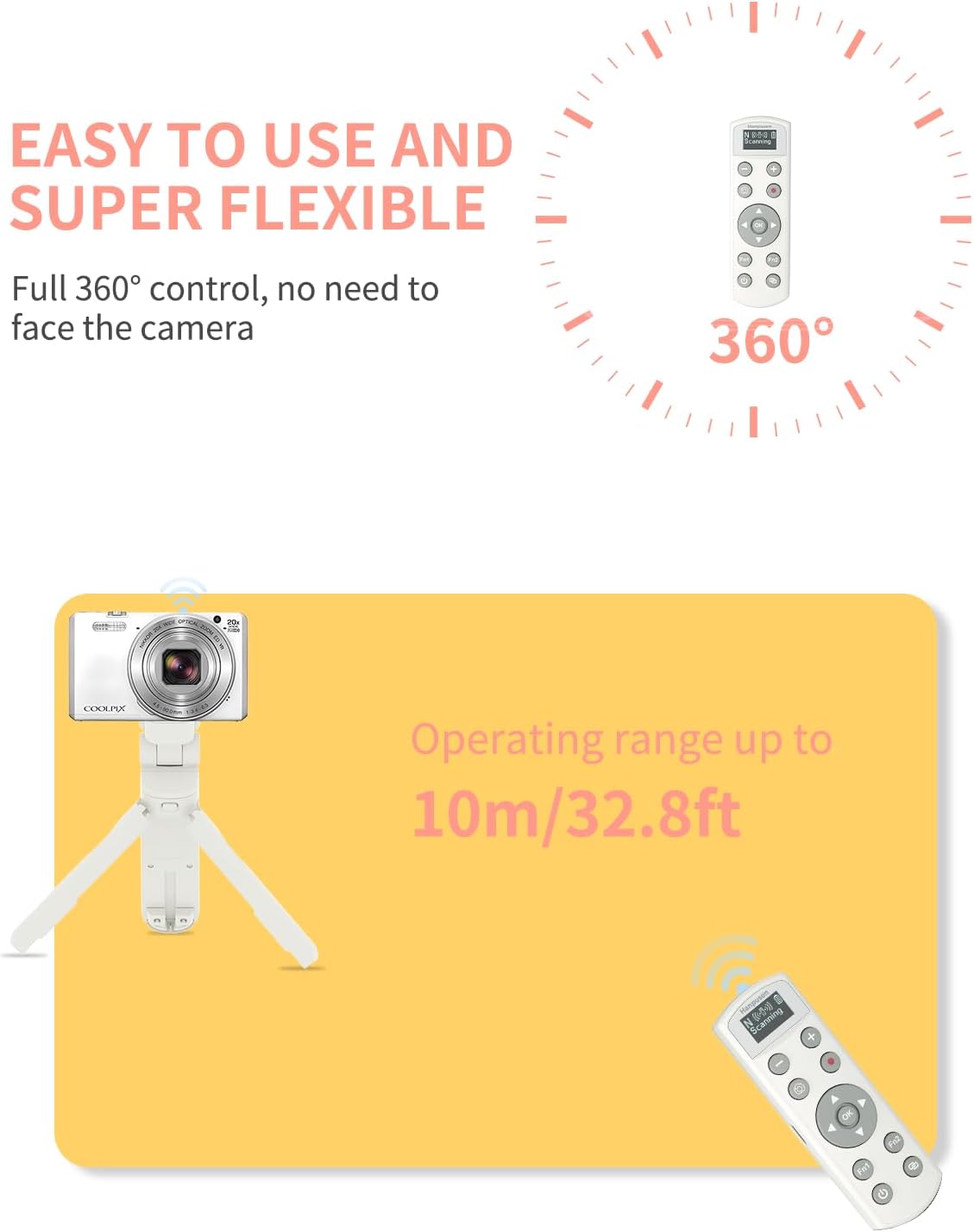 สีขาว ML-L7 USB-C รีโมทคอนโทรล - Nikon Camera Z6 Iii บทวิจารณ์และราคา