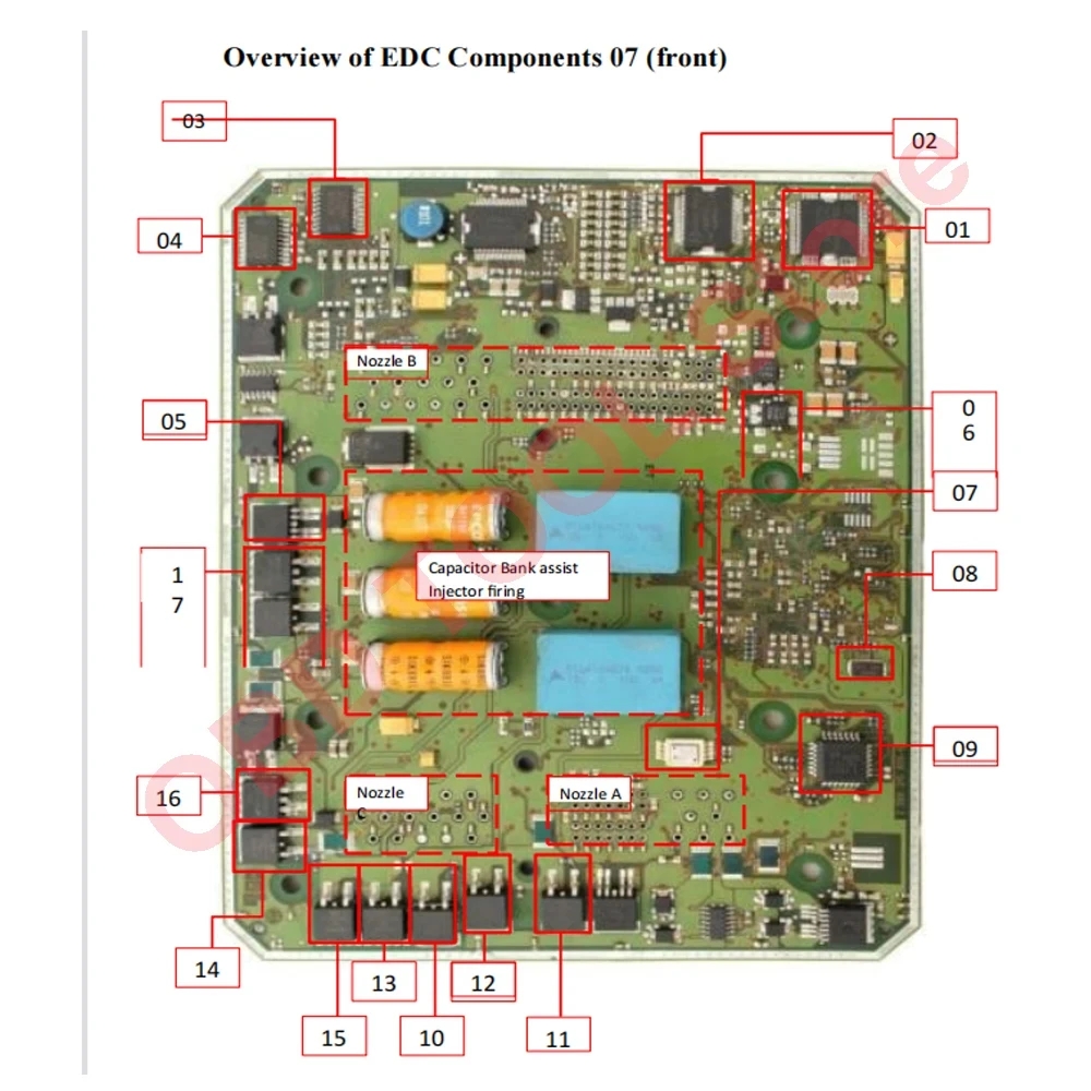 ซ่อมแซมโมดูลอิเล็กทรอนิกส์ ECU - Electronics Repair Nz บทวิจารณ์และราคา